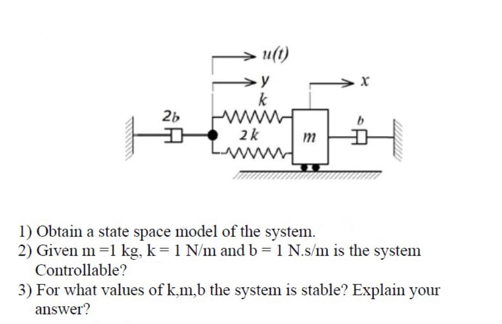 2b
D
2 k
u(t)
m
X
1) Obtain a state space model of the system.
2) Given m =1 kg, k = 1 N/m and b = 1 N.s/m is the system
Controllable?
3) For what values of k,m,b the system is stable? Explain your
answer?