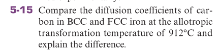 5-15 Compare the diffusion coefficients of car-
bon in BCC and FCC iron at the allotropic
transformation temperature of 912°C and
explain the difference.

