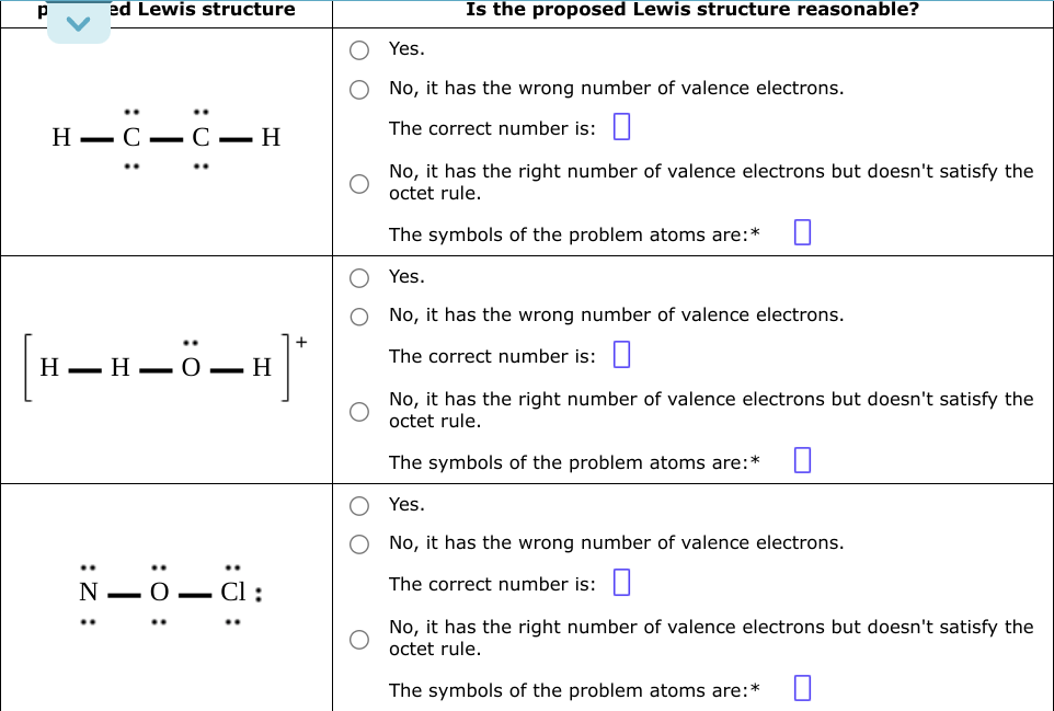 Р
ed Lewis structure
H-C
H
|[H_H_Ö_H]*
N-6_a:
Is the proposed Lewis structure reasonable?
Yes.
No, it has the wrong number of valence electrons.
The correct number is:
No, it has the right number of valence electrons but doesn't satisfy the
octet rule.
The symbols of the problem atoms are:*
Yes.
No, it has the wrong number of valence electrons.
The correct number is:
No, it has the right number of valence electrons but doesn't satisfy the
octet rule.
The symbols of the problem atoms are:*
Yes.
No, it has the wrong number of valence electrons.
The correct number is:
No, it has the right number of valence electrons but doesn't satisfy the
octet rule.
The symbols of the problem atoms are:*