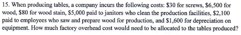 15. When producing tables, a company incurs the following costs: $30 for screws, $6,500 for
wood, $80 for wood stain, $5,000 paid to janitors who clean the production facilities, $2,100
paid to employees who saw and prepare wood for production, and $1,600 for depreciation on
equipment. How much factory overhead cost would need to be allocated to the tables produced?