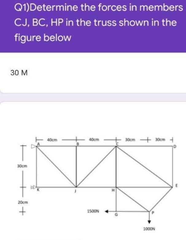 Q1)Determine the forces in members
CJ, BC, HP in the truss shown in the
figure below
30 M
40cm
40cm
30cm + 30cm t
30cm
20cm
1500N
1000N
