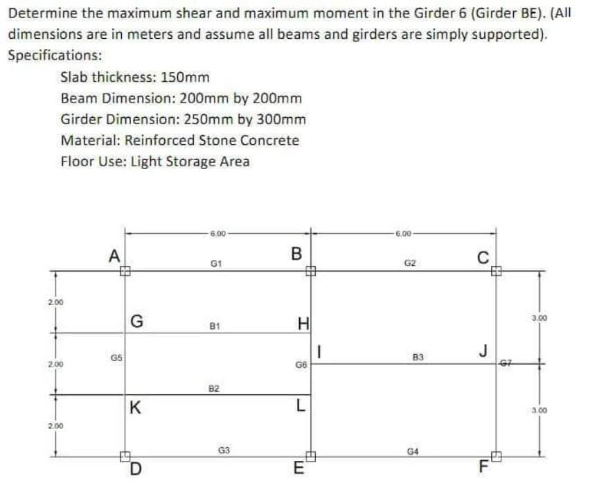 Determine the maximum shear and maximum moment in the Girder 6 (Girder BE). (All
dimensions are in meters and assume all beams and girders are simply supported).
Specifications:
Slab thickness: 150mm
Beam Dimension: 200mm by 200mm
Girder Dimension: 250mm by 300mm
Material: Reinforced Stone Concrete
Floor Use: Light Storage Area
2.00
2.00
2.00
A
G5
G
K
D
6,00
G1
B1
82
G3
B
H
8
L
E
1
-6.00
G2
83
G4
C
J
F
3.00
3.00