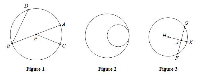 B
D
P
Figure 1
A
с
Figure 2
H
J
F
Figure 3
K