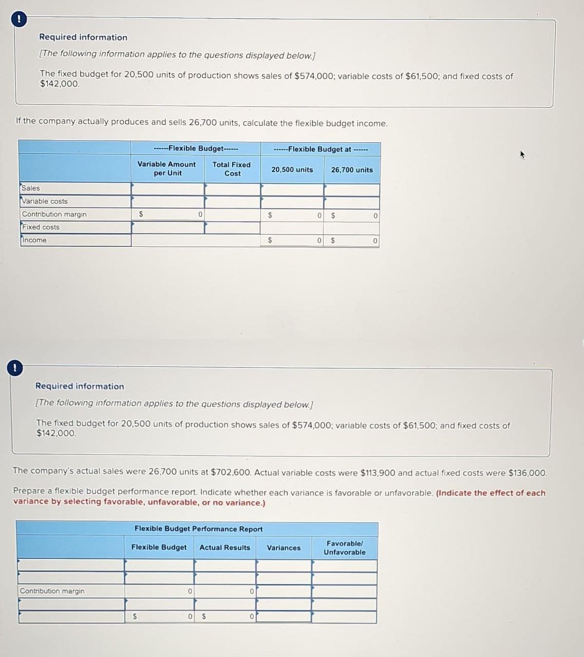 !
Required information
[The following information applies to the questions displayed below.]
!
The fixed budget for 20,500 units of production shows sales of $574,000; variable costs of $61,500; and fixed costs of
$142,000.
If the company actually produces and sells 26,700 units, calculate the flexible budget income.
Sales
Variable costs
Contribution margin
Fixed costs
Income
Contribution margin
------Flexible Budget------
Variable Amount
per Unit
$
$
0
Total Fixed
Cost
Flexible Budget Performance Report
Flexible Budget Actual Results
0
0 $
0
20,500 units
$
0
------Flexible Budget at..
$
Required information
[The following information applies to the questions displayed below.]
The fixed budget for 20,500 units of production shows sales of $574,000; variable costs of $61,500; and fixed costs of
$142,000.
The company's actual sales were 26,700 units at $702,600. Actual variable costs were $113,900 and actual fixed costs were $136,000.
Prepare a flexible budget performance report. Indicate whether each variance is favorable or unfavorable. (Indicate the effect of each
variance by selecting favorable, unfavorable, or no variance.)
0
26,700 units
Variances
$
0 $
0
0
Favorable/
Unfavorable