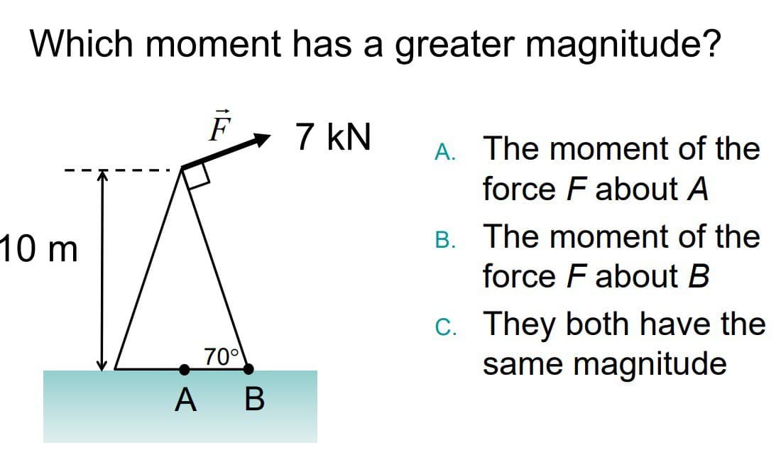 Which moment has a greater magnitude?
10 m
F
70°
A B
7 kN
A. The moment of the
force F about A
The moment of the
force F about B
c. They both have the
same magnitude