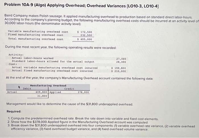 Problem 10A-9 (Algo) Applying Overhead; Overhead Variances [LO10-3, LO10-4]
Baird Company makes Polish sausage. It applied manufacturing overhead to production based on standard direct labor-hours.
According to the company's planning budget, the following manufacturing overhead costs should be incurred at an activity level of
30,000 labor-hours (the denominator activity level):
Variable manufacturing overhead cost
Fixed manufacturing overhead cost
Total manufacturing overhead cost
During the most recent year, the following operating results were recorded:
Activity:
Actual labor-hours worked
Standard labor-hours allowed for the actual output
Actual
Cost:
Actual variable manufacturing overhead cost incurred
Actual fixed manufacturing overhead cost incurred
At the end of the year, the company's Manufacturing Overhead account contained the following data:
Manufacturing Overhead
409,800 Applied
31,800
Debit
$ 172,500
232,500
$ 405,000
Credit
27,000
28,000
378,000
$ 199,800
$ 210,000
Management would like to determine the cause of the $31,800 underapplied overhead.
Required:
1. Compute the predetermined overhead rate. Break the rate down into variable and fixed cost elements.
2. Show how the $378,000 Applied figure in the Manufacturing Overhead account was computed.
3. Break down the $31,800 underapplied overhead into four components: (1) variable overhead rate variance, (2) variable overhead
efficiency variance, (3) fixed overhead budget variance, and (4) fixed overhead volume variance.