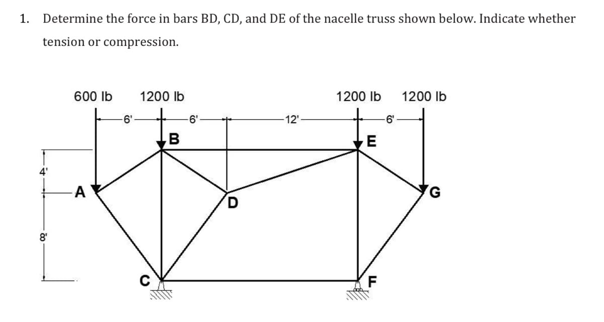 1.
Determine the force in bars BD, CD, and DE of the nacelle truss shown below. Indicate whether
tension or compression.
600 lb
1200 lb
1200 Ib
1200 lb
6'
6'-
12'
6'
B
A
8'

