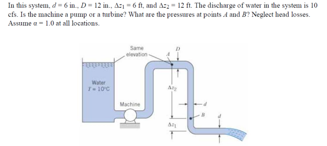 In this system, d = 6 in., D = 12 in., Az₁ = 6 ft, and Az2 = 12 ft. The discharge of water in the system is 10
cfs. Is the machine a pump or a turbine? What are the pressures at points A and B? Neglect head losses.
Assume a = 1.0 at all locations.
Water
T = 10°C
Same
elevation -
Machine
A=2
A21
1