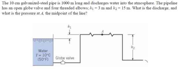 The 10 cm galvanized-steel pipe is 1000 m long and discharges water into the atmosphere. The pipeline
has an open globe valve and four threaded elbows; h₁ = 3 m and h₂ = 15 m. What is the discharge, and
what is the pressure at 4, the midpoint of the line?
Water
T = 10°C
(50°F)
T
Globe valve