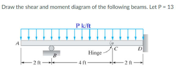 Draw the shear and moment diagram of the following beams. Let P = 13
P k/ft
A
D
Hinge
B
- 2 ft→-
4 ft-
- 2 ft –
