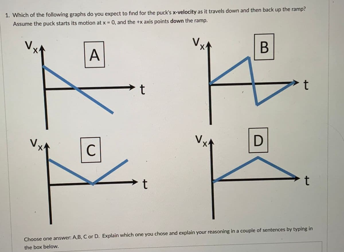 1. Which of the following graphs do you expect to find for the puck's x-velocity as it travels down and then back up the ramp?
Assume the puck starts its motion at x = 0, and the +x axis points down the ramp.
%3D
A
t
t
Vx
C
t
Choose one answer: A,B, C or D. Explain which one you chose and explain your reasoning in a couple of sentences by typing in
the box below.

