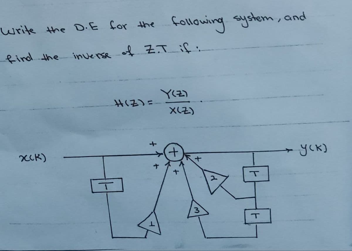 write the D.E for the
Collowing system, and
find the inverse of ZTif :
Y(Z)
=(そ)代
XCZ)
XCK)
+,
yCR)
十
