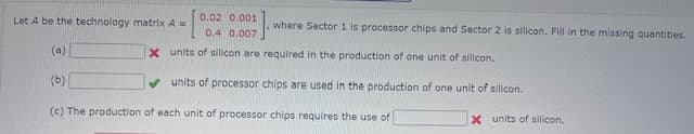 0.02 0.001
Let A be the technology matrix A =
where Sector 1 is processor chips and Sector 2 is silicon. Fill in the missing quantities.
0.4 0.007
(a)
x units of silicon are required in the production of one unit of silicon.
(b)
✔units of processor chips are used in the production of one unit of silicon.
(c) The production of each unit of processor chips requires the use of
X units of silicon.