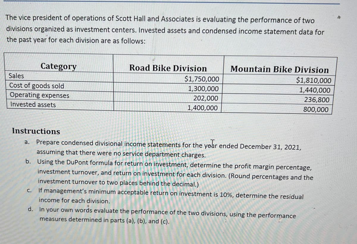 The vice president of operations of Scott Hall and Associates is evaluating the performance of two
divisions organized as investment centers. Invested assets and condensed income statement data for
the past year for each division are as follows:
Category
Sales
Cost of goods sold
Operating expenses
Invested assets
C.
Road Bike Division
$1,750,000
1,300,000
202,000
1,400,000
Mountain Bike Division
$1,810,000
1,440,000
236,800
800,000
Instructions
a. Prepare condensed divisional income statements for the year ended December 31, 2021,
assuming that there were no service department charges.
b. Using the DuPont formula for return on investment, determine the profit margin percentage,
investment turnover, and return on investment for each division. (Round percentages and the
investment turnover to two places behind the decimal.)
If management's minimum acceptable return on investment is 10%, determine the residual
income for each division.
d. In your own words evaluate the performance of the two divisions, using the performance
measures determined in parts (a), (b), and (c).