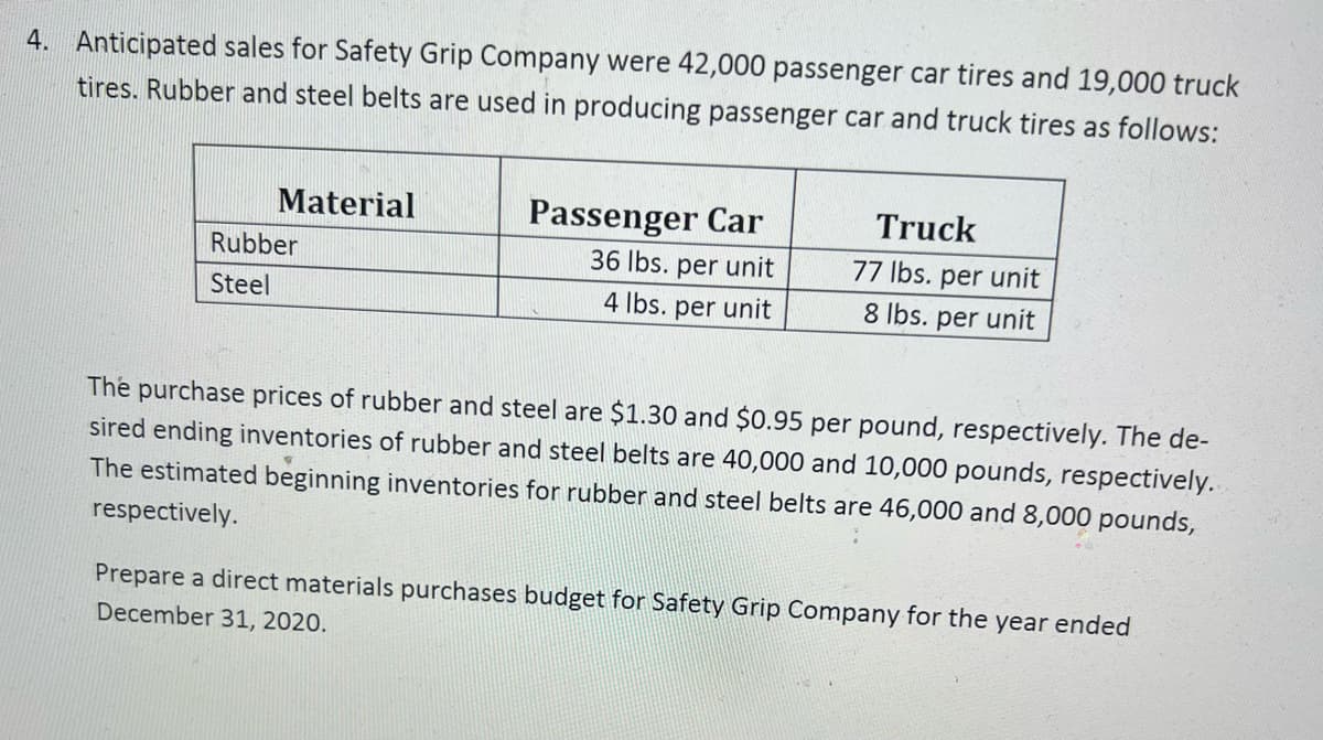 4. Anticipated sales for Safety Grip Company were 42,000 passenger car tires and 19,000 truck
tires. Rubber and steel belts are used in producing passenger car and truck tires as follows:
Material
Rubber
Steel
Passenger Car
36 lbs. per unit
4 lbs. per unit
Truck
77 lbs. per unit
8 lbs. per unit
The purchase prices of rubber and steel are $1.30 and $0.95 per pound, respectively. The de-
sired ending inventories of rubber and steel belts are 40,000 and 10,000 pounds, respectively.
The estimated beginning inventories for rubber and steel belts are 46,000 and 8,000 pounds,
respectively.
Prepare a direct materials purchases budget for Safety Grip Company for the year ended
December 31, 2020.