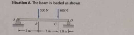 Situation A. The beam is loaded as shown
500 N
800 N
1.0m