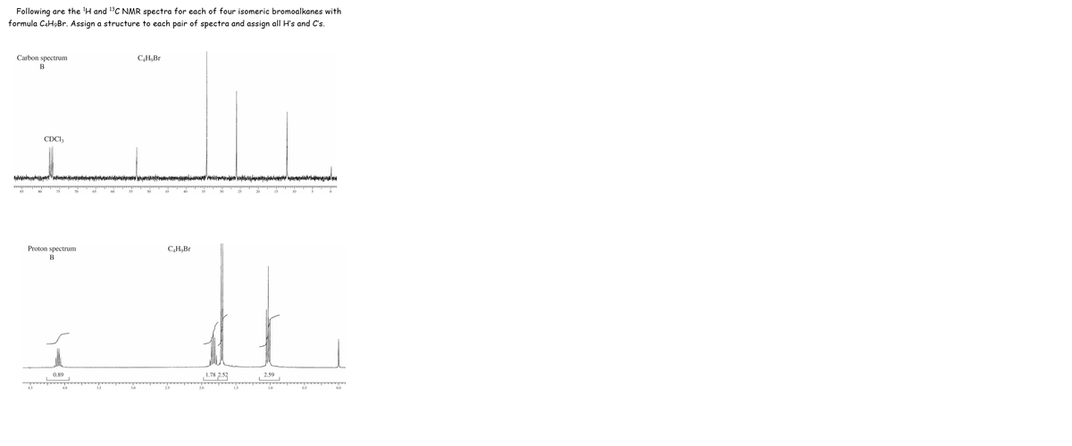 Following are the 'H and 13C NMR spectra for each of four isomeric bromoalkanes with
formula C4H9B.. Assign a structure to each pair of spectra and assign all H's and C's.
Carbon spectrum
C,H,Br
CDCI3
Proton spectrum
C,H,Br
В
0.89
1.78
2.59
2.0
1.0
