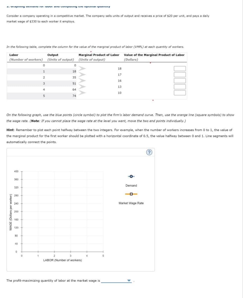 2. Gaping demaniu ivi avui diu computing time optimai quantity
Consider a company operating in a competitive market. The company sells units of output and receives a price of $20 per unit, and pays a daily
market wage of $330 to each worker it employs.
In the following table, complete the column for the value of the marginal product of labor (VMPL) at each quantity of workers.
Labor
Output
Marginal Product of Labor Value of the Marginal Product of Labor
(Number of workers) (Units of output) (Units of output)
(Dollars)
0
0
18
1
18
17
2
35
16
3
51
13
64
10
5
74
On the following graph, use the blue points (circle symbol) to plot the firm's labor demand curve. Then, use the orange line (square symbols) to show
the wage rate. (Note: If you cannot place the wage rate at the level you want, move the two end points individually.)
Hint: Remember to plot each point halfway between the two integers. For example, when the number of workers increases from 0 to 1, the value of
the marginal product for the first worker should be plotted with a horizontal coordinate of 0.5, the value halfway between 0 and 1. Line segments will
automatically connect the points.
WAGE (Dollars per worker)
400
360
320
280
240
200
160
120
80
40
0
1
2
3
LABOR (Number of workers)
The profit-maximizing quantity of labor at the market wage is
Demand
Market Wage Rate
(?)