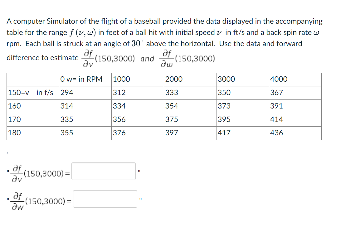 A computer Simulator of the flight of a baseball provided the data displayed in the accompanying
table for the range f (v, w) in feet of a ball hit with initial speed in ft/s and a back spin rate w
rpm. Each ball is struck at an angle of 30° above the horizontal. Use the data and forward
difference to estimate
af
Əv
-(150,3000) and
-(150,3000)
150-v in f/s 294
160
314
170
335
180
355
11
11
af
Əv
|0w= in RPM
(150,3000) =
af
Əw
-(150,3000) =
1000
312
334
356
376
11
Əf
δω
2000
333
354
375
397
3000
350
373
395
417
4000
367
391
414
436