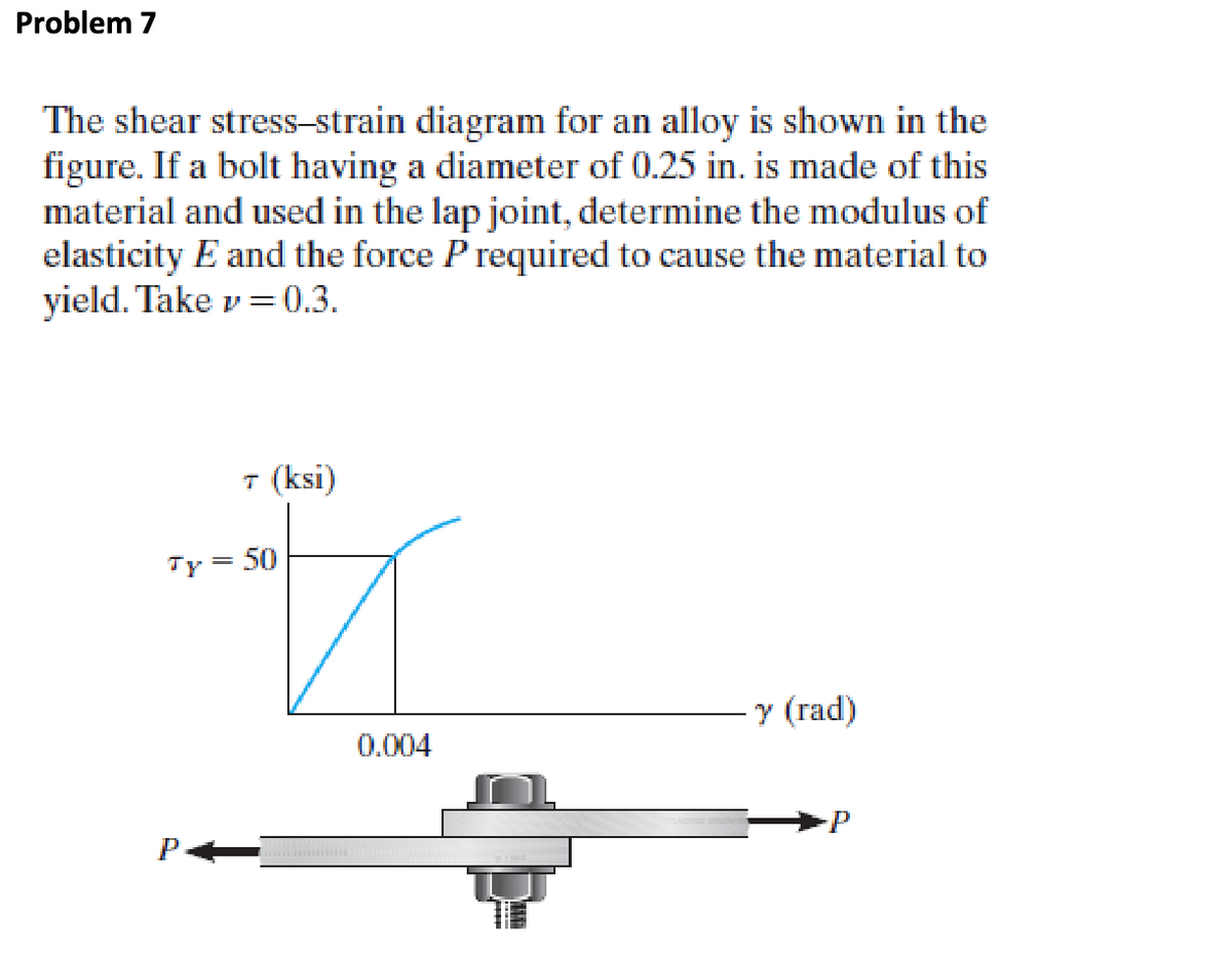 Problem 7
The shear stress-strain diagram for an alloy is shown in the
figure. If a bolt having a diameter of 0.25 in. is made of this
material and used in the lap joint, determine the modulus of
elasticity E and the force P required to cause the material to
yield. Take v=0.3.
7 (ksi)
Ty= 50
0.004
y (rad)