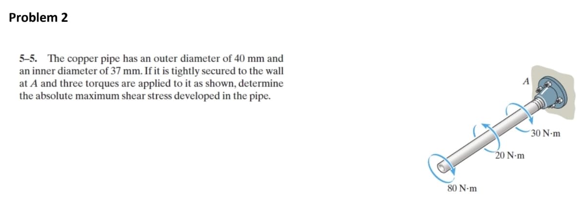 Problem 2
5-5. The copper pipe has an outer diameter of 40 mm and
an inner diameter of 37 mm. If it is tightly secured to the wall
at A and three torques are applied to it as shown, determine
the absolute maximum shear stress developed in the pipe.
80 N-m
20 N-m
30 N-m