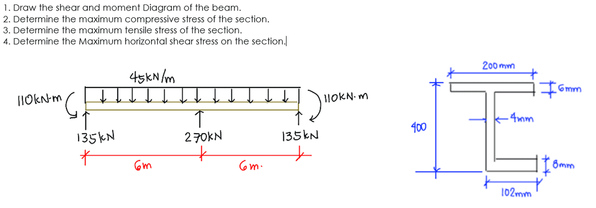 1. Draw the shear and moment Diagram of the beam.
2. Determine the maximum compressive stress of the section.
3. Determine the maximum tensile stress of the section.
4. Determine the Maximum horizontal shear stress on the section.
200 mm
45KN /m
It
FGmm
11OKN- m
- 4mm
400
135KN
270KN
135KN
Gm
Gm.
8mm
102mm
