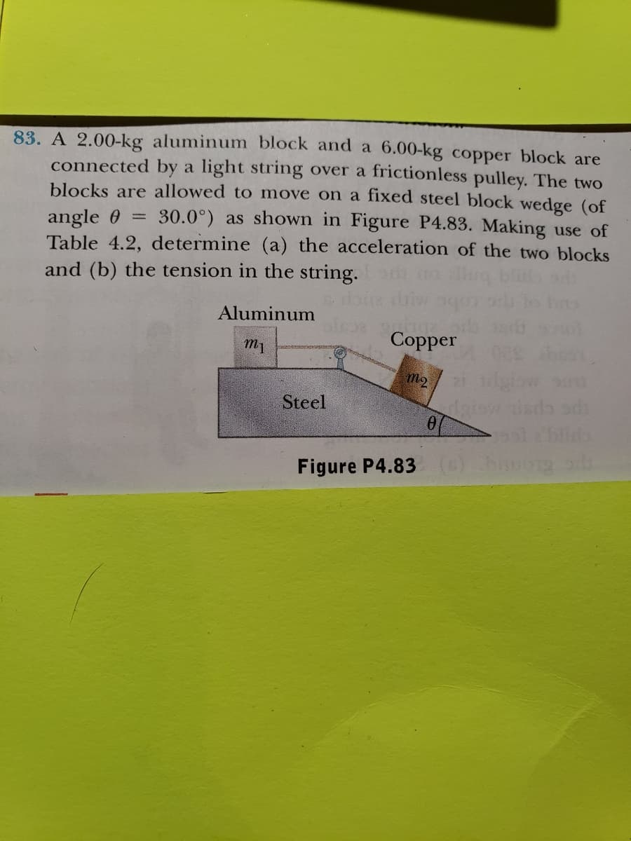 83. A 2.00-kg aluminum block and a 6.00-kg copper block are
connected by a light string over a frictionless pulley. The two
blocks are allowed to move on a fixed steel block wedge (of
angle 0
30.0°) as shown in Figure P4.83. Making use of
Table 4.2, determine (a) the acceleration of the two blocks
and (b) the tension in the string.
=
Aluminum
m1
alcoe
Steel
Copper
m2
0
Figure P4.83 (s) buor