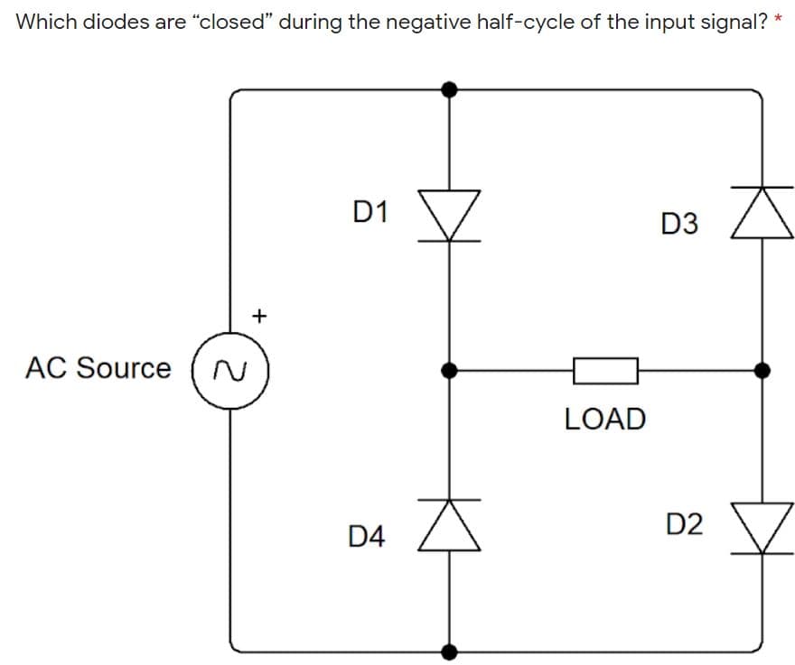 Which diodes are "closed" during the negative half-cycle of the input signal? *
D1
D3
AC Source
LOAD
D2
D4
