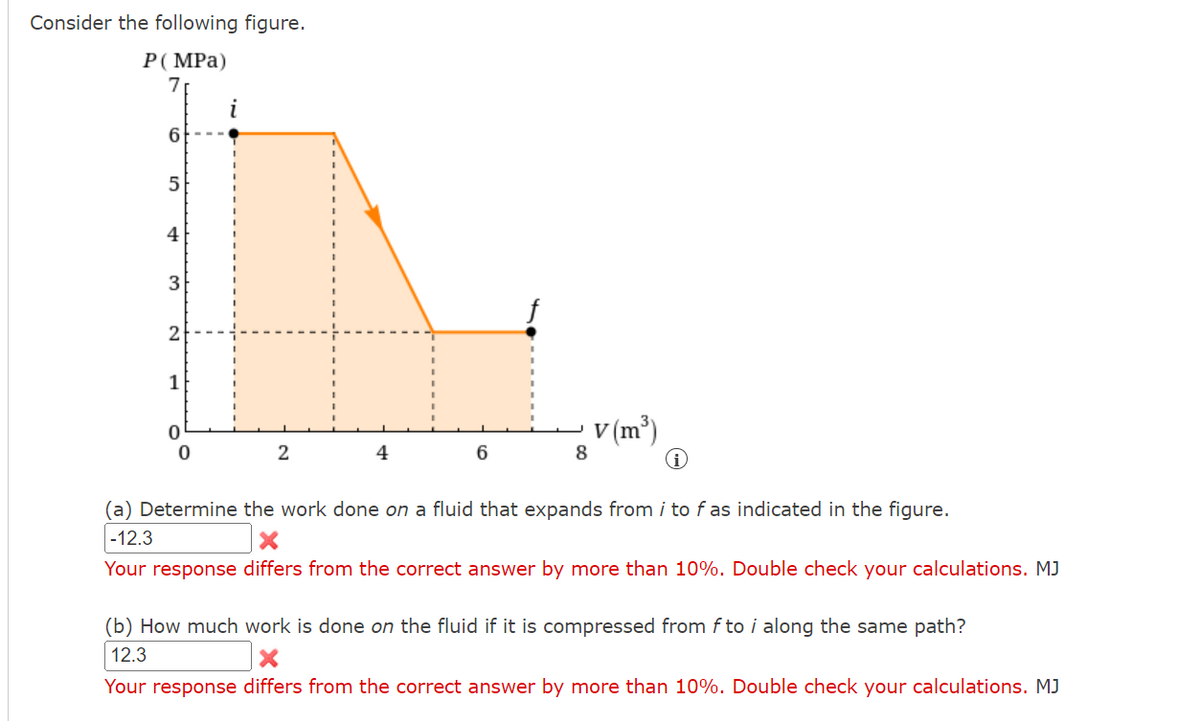 Consider the following figure.
P (MPa)
7
6
5
4
3
2
1
0
0
2
4
6
8
V (m³)
(a) Determine the work done on a fluid that expands from i to f as indicated in the figure.
-12.3
Your response differs from the correct answer by more than 10%. Double check your calculations. MJ
(b) How much work is done on the fluid if it is compressed from f to i along the same path?
12.3
X
Your response differs from the correct answer by more than 10%. Double check your calculations. MJ