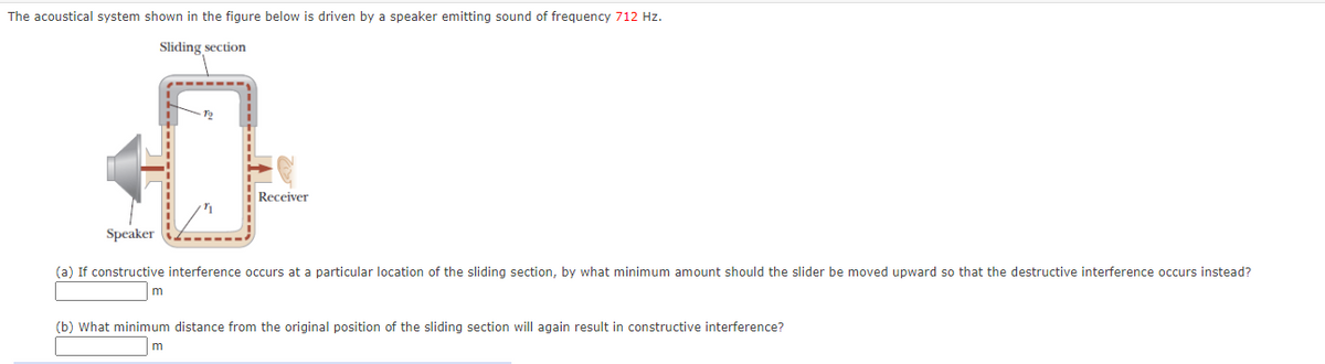 The acoustical system shown in the figure below is driven by a speaker emitting sound of frequency 712 Hz.
Sliding section
12
Receiver
Speaker
(a) If constructive interference occurs at a particular location of the sliding section, by what minimum amount should the slider be moved upward so that the destructive interference occurs instead?
m
(b) What minimum distance from the original position of the sliding section will again result in constructive interference?
