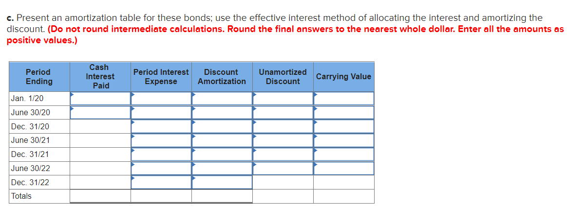 c. Present an amortization table for these bonds; use the effective interest method of allocating the interest and amortizing the
discount. (Do not round intermediate calculations. Round the final answers to the nearest whole dollar. Enter all the amounts as
positive values.)
Period
Ending
Cash
Interest
Paid
Period Interest
Discount
Unamortized
Carrying Value
Expense
Amortization
Discount
Jan. 1/20
June 30/20
Dec. 31/20
June 30/21
Dec. 31/21
June 30/22
Dec. 31/22
Totals
