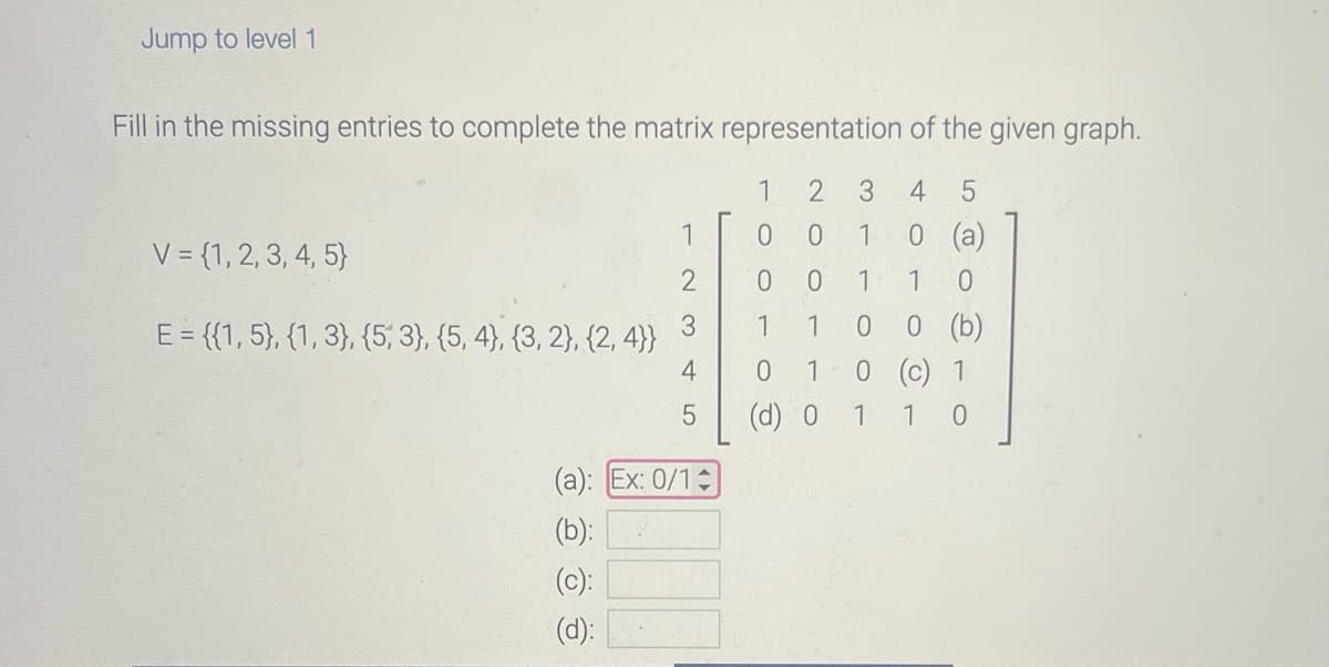 Jump to level 1
Fill in the missing entries to complete the matrix representation of the given graph.
1
2 3 4 5
0
0
1
0 (a)
0
0
1 1 0
1
1
0
0 (b)
0 1
0 (c) 1
(d) 0
1 1 0
1
V = {1, 2, 3, 4, 5)
2
3
E = {{1,5}, {1, 3), {5, 3), (5, 4), (3, 2}, {2,4}}
4
5
(a): Ex: 0/14
(b):
(d):