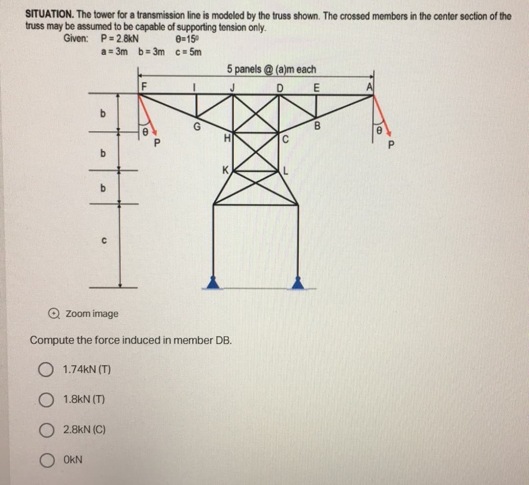 SITUATION. The tower for a transmission line is modeled by the truss shown. The crossed members in the center section of the
truss may be assumed to be capable of supporting tension only.
Given: P = 2.8kN
8=15⁰
a=3m
b=3m
c = 5m
5 panels@(a)m each
F
J
D
E
b
B
b
K
b
C
Zoom image
Compute the force induced in member DB.
1.74KN (T)
1.8kN (T)
2.8kN (C)
OKN
@
0