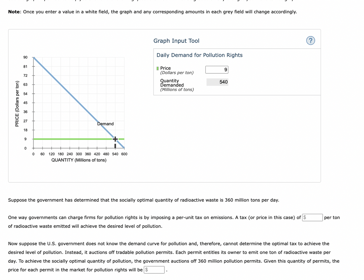 Note: Once you enter a value in a white field, the graph and any corresponding amounts in each grey field will change accordingly.
PRICE (Dollars per ton)
90
81
72
63
54
45
36
18
9
0
Demand
0 60 120 180 240 300 360 420 480 540 600
QUANTITY (Millions of tons)
Graph Input Tool
Daily Demand for Pollution Rights
Price
(Dollars per ton)
Quantity
Demanded
(Millions of tons)
9
540
Suppose the government has determined that the socially optimal quantity of radioactive waste is 360 million tons per day.
One way governments can charge firms for pollution rights is by imposing a per-unit tax on emissions. A tax (or price in this case) of $
of radioactive waste emitted will achieve the desired level of pollution.
?
per ton
Now suppose the U.S. government does not know the demand curve for pollution and, therefore, cannot determine the optimal tax to achieve the
desired level of pollution. Instead, it auctions off tradable pollution permits. Each permit entitles its owner to emit one ton of radioactive waste per
day. To achieve the socially optimal quantity of pollution, the government auctions off 360 million pollution permits. Given this quantity of permits, the
price for each permit in the market for pollution rights will be $