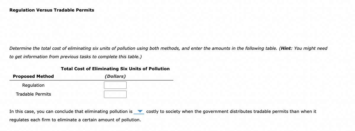 Regulation Versus Tradable Permits
Determine the total cost of eliminating six units of pollution using both methods, and enter the amounts in the following table. (Hint: You might need
to get information from previous tasks to complete this table.)
Total Cost of Eliminating Six Units of Pollution
(Dollars)
Proposed Method
Regulation
Tradable Permits
In this case, you can conclude that eliminating pollution is
regulates each firm to eliminate a certain amount of pollution.
costly to society when the government distributes tradable permits than when it