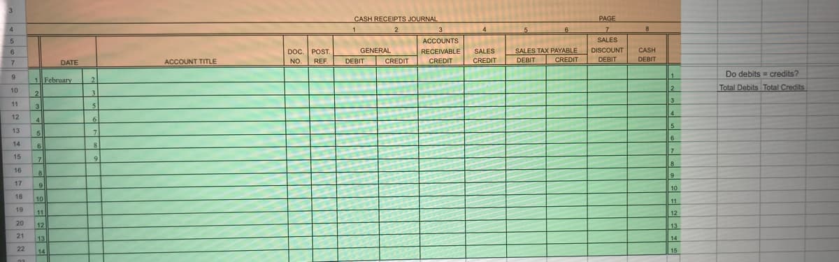 CASH RECEIPTS JOURNAL
PAGE
4
1
3
4.
7
ACCOUNTS
SALES
SALES TAX PAYABLE
DEBIT
6
DOC. POST.
REF.
GENERAL
RECEIVABLE
SALES
DISCOUNT
CASH
7
DATE
ACCOUNT TITLE
NO
DEBIT
CREDIT
CREDIT
CREDIT
CREDIT
DEBIT
DEBIT
Do debits = credits?
9
1
1 February
2
.
2
Total Debits Total Credits
10
2
3
3
11
3
12
4
4
61
5
6
13
5
7.
14
6
7
15
7
8
16
8
9
17
9
10
11
12
18
10
19
11
20
12
13
21
13
14
22
14
15
