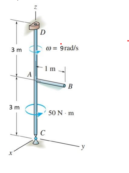 D
3 m
W = 9rad/s
1 m
A
В
3 m
50 N - m
C
y
