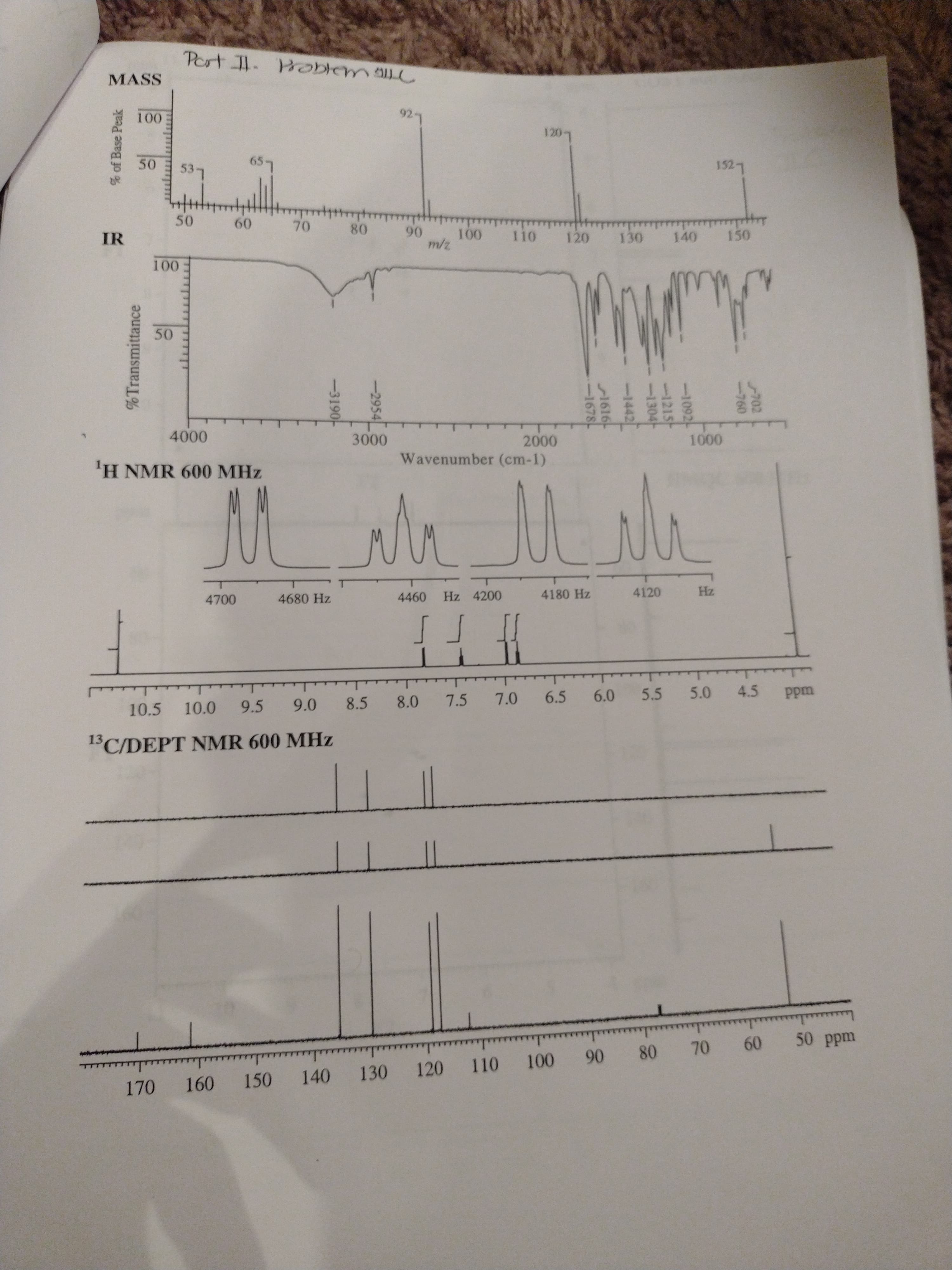 % of Base Peak
-2954
-3190-
%Transmittance
MASS
Loi
L59
LES
IR
09
06
120
140
50
0000
'H NMR 600 MHz
Wavenumber (cm-1)
4680 Hz
Hz 4200
4180 Hz
4120
10.5 10.0
9.5
9.0
8.5 8.0
7.5
7.0 6.5
6.0 5.5 5.0 4.5
3C/DEPT NMR 600 MHz
udd
170 160 150 140 130 120 110 100 90 80 70 60
udd m
