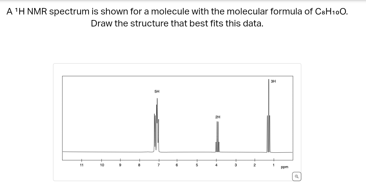 A ¹H NMR spectrum is shown for a molecule with the molecular formula of C8H10O.
Draw the structure that best fits this data.
11
10
9
8
5H
2H
4
3
3H
1
ppm