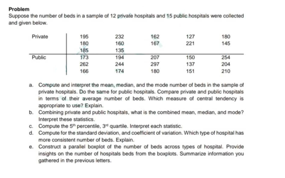 Problem
Suppose the number of beds in a sample of 12 private hospitals and 15 public hospitals were collected
and given below.
Private
Public
195
180
185
b.
c.
d.
e.
173
262
166
232
160
135
194
244
174
162
167
207
297
180
127
221
150
137
151
180
145
254
204
210
a. Compute and interpret the mean, median, and the mode number of beds in the sample of
private hospitals. Do the same for public hospitals. Compare private and public hospitals
in terms of their average number of beds. Which measure of central tendency is
appropriate to use? Explain.
Combining private and public hospitals, what is the combined mean, median, and mode?
Interpret these statistics.
Compute the 5th percentile, 3rd quartile. Interpret each statistic.
Compute for the standard deviation, and coefficient of variation. Which type of hospital has
more consistent number of beds. Explain.
Construct a parallel boxplot of the number of beds across types of hospital. Provide
insights on the number of hospitals beds from the boxplots. Summarize information you
gathered in the previous letters.