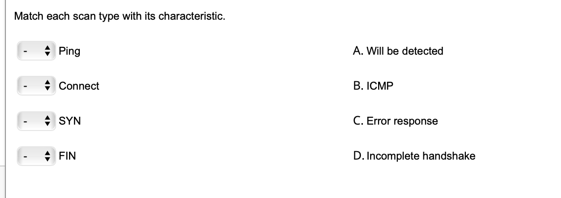Match each scan type with its characteristic.
◆ Ping
Connect
◆ SYN
FIN
A. Will be detected
B. ICMP
C. Error response
D. Incomplete handshake