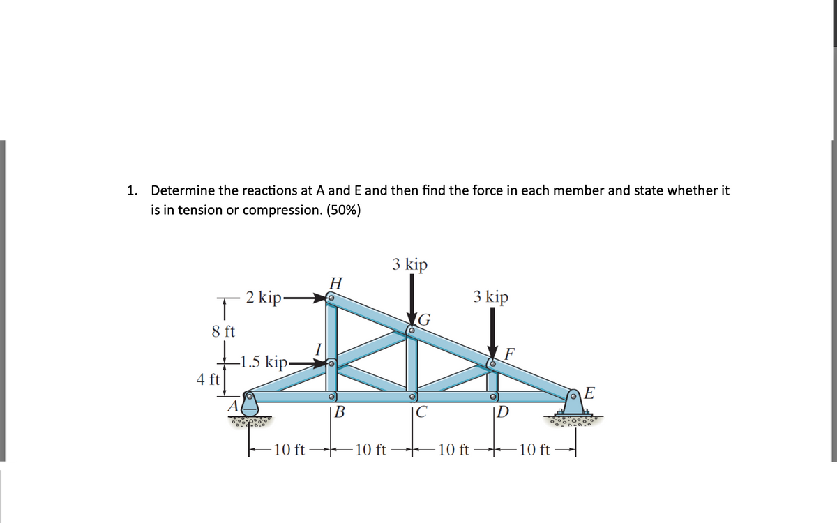 1. Determine the reactions at A and E and then find the force in each member and state whether it
is in tension or compression. (50%)
T
2 kip―
H
3 kip
G
3 kip
8 ft
4 ft
-1.5 kip-
F
E
A
B
C
D
-10 ft
10 ft
10 ft
10 ft