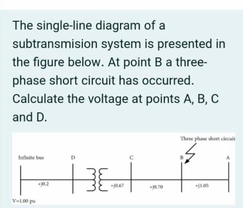The single-line diagram of a
subtransmision system is presented in
the figure below. At point B a three-
phase short circuit has occurred.
Calculate the voltage at points A, B, C
and D.
Three phase short circuit
Infinite bus
D
+j0.2
j0.67
+10.70
+j1.05
V-1.00 pu

