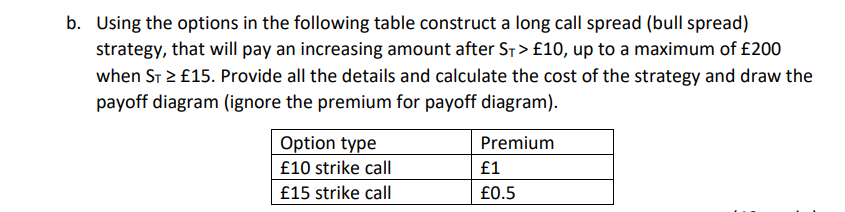 b. Using the options in the following table construct a long call spread (bull spread)
strategy, that will pay an increasing amount after S₁ > £10, up to a maximum of £200
when ST > £15. Provide all the details and calculate the cost of the strategy and draw the
payoff diagram (ignore the premium for payoff diagram).
Premium
£1
£0.5
Option type
£10 strike call
£15 strike call