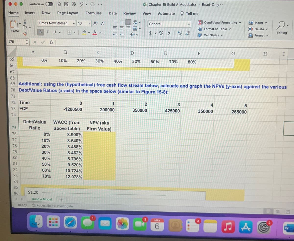 AutoSave
C.
Home
Insert Draw Page Layout Formulas Data Review
X
Times New Roman
v 10
A A
==
Paste
B
I U v
V
A
>
Chapter 15 Build A Model.xlsx
Automate
General
$%9
Read-Only
Tell me
Conditional Formatting
Insert v
Format as Table
Delete v
00
20
.00 <-→0
Editing
Cell Styles v
Format
View
B
C
D
E
F
G
H
I
0%
10%
20%
30%
40%
50%
60%
70%
80%
175
65
Xvfx
A
66
67
68
69 Additional: using the (hypothetical) free cash flow stream below, calcuate and graph the NPVs (y-axis) against the various
70 Debt/Value Ratios (x-axis) in the space below (similar to Figure 15-8):
71
72 Time
73 FCF
74
0
1
2
3
4
5
-1200500
200000
350000
425000
350000
265000
Debt/Value
WACC (from
NPV (aka
75
Ratio
above table)
Firm Value)
76
0%
8.900%
77
10%
8.640%
78
20%
8.488%
79
30%
8.462%
80
40%
8.796%
81
50%
9.520%
82
60%
10.724%
83
70%
12.078%
84
85
86
$1.20
Build a Model
+
Ready
Accessibility: Investigate
MAY
6
44
W