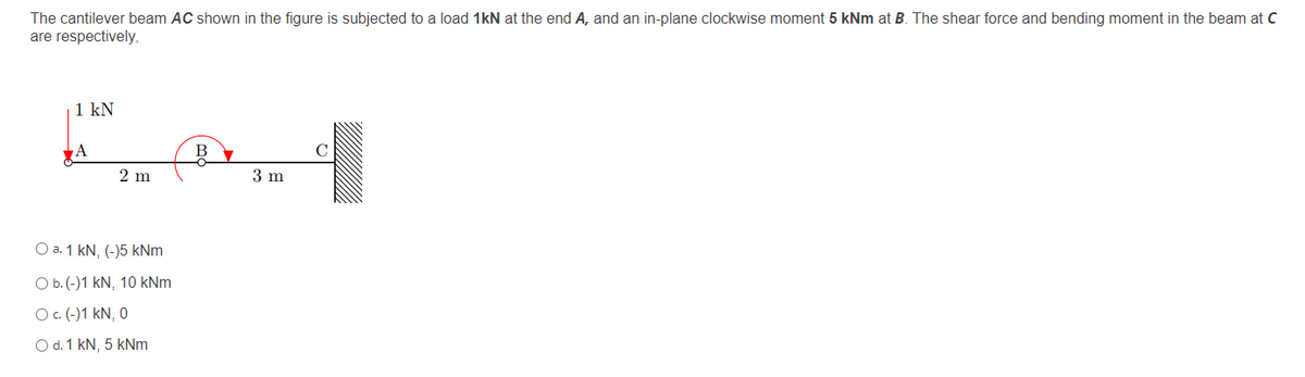 The cantilever beam AC shown in the figure is subjected to a load 1kN at the end A, and an in-plane clockwise moment 5 kNm at B. The shear force and bending moment in the beam at C
are respectively,
1 kN
B
2 m
3 m
O a. 1 kN, (-)5 kNm
O b. (-)1 kN, 10 kNm
O. (-)1 kN, 0
O d. 1 kN, 5 kNm
