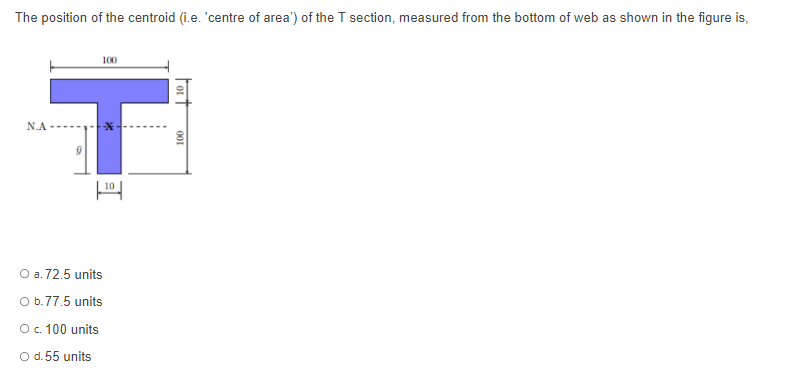 The position of the centroid (i.e. 'centre of area') of the T section, measured from the bottom of web as shown in the figure is,
100
N.A
O a. 72.5 units
O b.77.5 units
O. 100 units
O d.55 units
001
