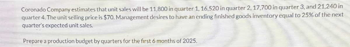 Coronado Company estimates that unit sales will be 11,800 in quarter 1, 16,520 in quarter 2, 17,700 in quarter 3, and 21,240 in
quarter 4. The unit selling price is $70. Management desires to have an ending finished goods inventory equal to 25% of the next
quarter's expected unit sales.
Prepare a production budget by quarters for the first 6 months of 2025,