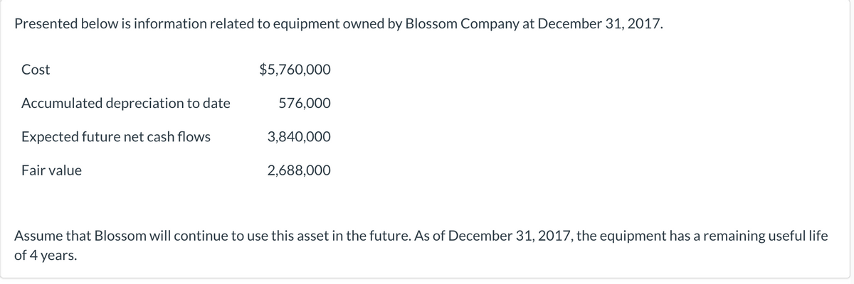 Presented below is information related to equipment owned by Blossom Company at December 31, 2017.
Cost
$5,760,000
Accumulated depreciation to date
576,000
Expected future net cash flows
3,840,000
Fair value
2,688,000
Assume that Blossom will continue to use this asset in the future. As of December 31, 2017, the equipment has a remaining useful life
of 4 years.
