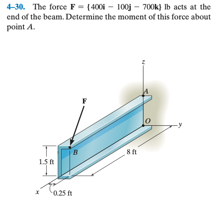 4-30. The force F = {400i 100j - 700k} lb acts at the
end of the beam. Determine the moment of this force about
point A.
1.5 ft
X
B
-0.25 ft
F
8 ft